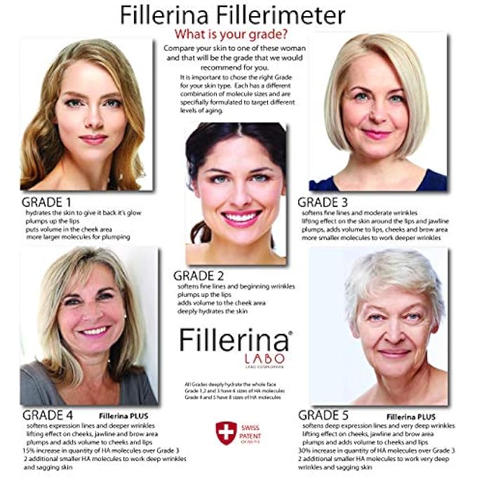 FILLERINA NIGHT CREAM (NOURISHING) - GRADE 5 PLUS 50ML - Image 2